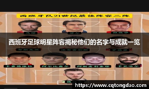 西班牙足球明星阵容揭秘他们的名字与成就一览
