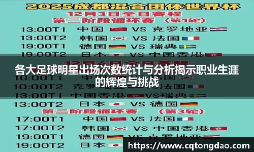 各大足球明星出场次数统计与分析揭示职业生涯的辉煌与挑战
