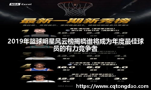 2019年篮球明星风云榜揭晓谁将成为年度最佳球员的有力竞争者
